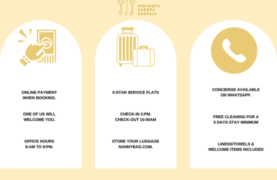 Holidays Europe Rentals – artist loft Paris services and amenities