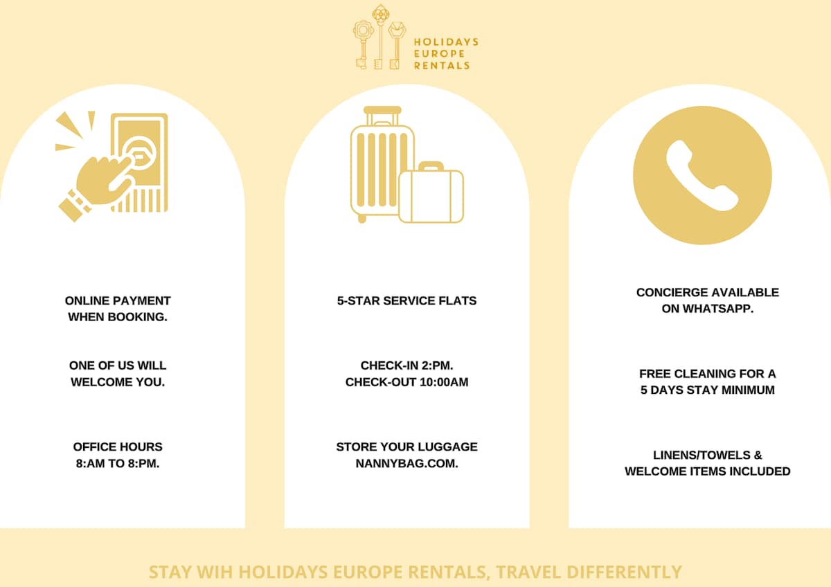 Holidays Europe Rentals – luxury apartment near Luxembourg Garden Paris services